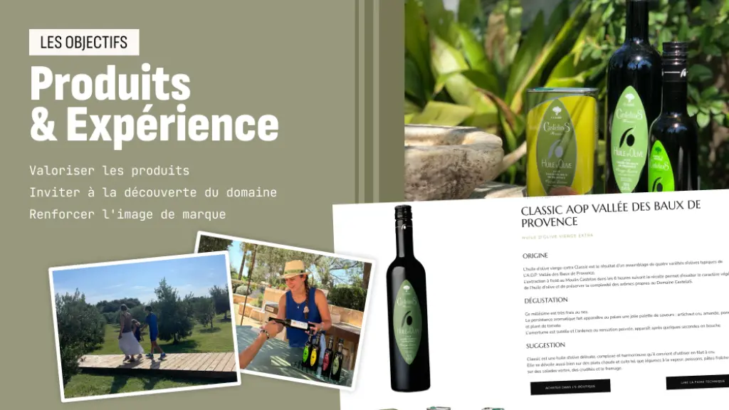 Client Castelas Les Objectifs Entre Produits Et Expériences