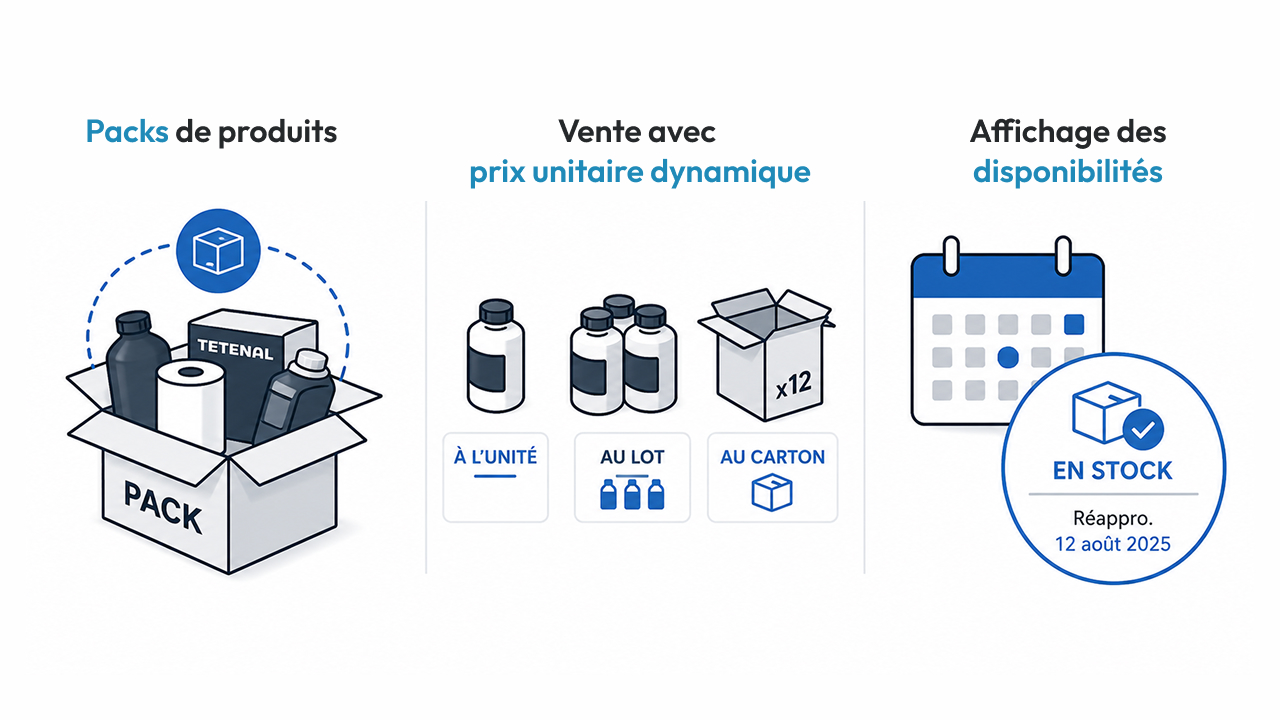 Des logiques métier avancées avec un catalogue B2B